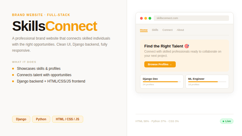 SkillsConnect